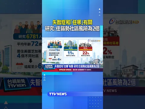 失智症和「住哪」有關 研究：住弱勢社區風險為2倍 #失智症 #居住地