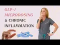 GLP-1 Microdosing and Chronic Inflammation An Emerging Conversation Dr Susan Hardwick-Smith