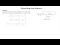 LOOP32 Generalizing when using array diagrams