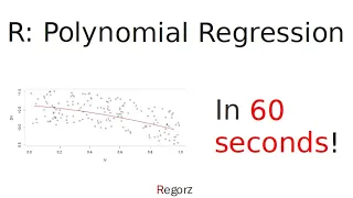 R Polynomial Regression in 60 Seconds