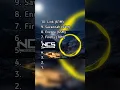 Download Lagu Top 10 Most Popular NCS House Songs #shorts #shortsvideo #copyrightfree