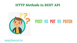 HTTP Methods POST vs PUT vs PATCH why POST is not Idempotent difference between PUT PATCH