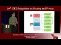 Hackers vs Testers A Comparison of Software Vulnerability Discovery Processes