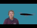 WeightAndBalance Chord MAC 09 26 2014 720p