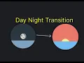 Day Night Transition Animation HTML CSS Tutorial