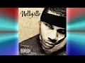 Download Lagu Nelly - Hot In Herre