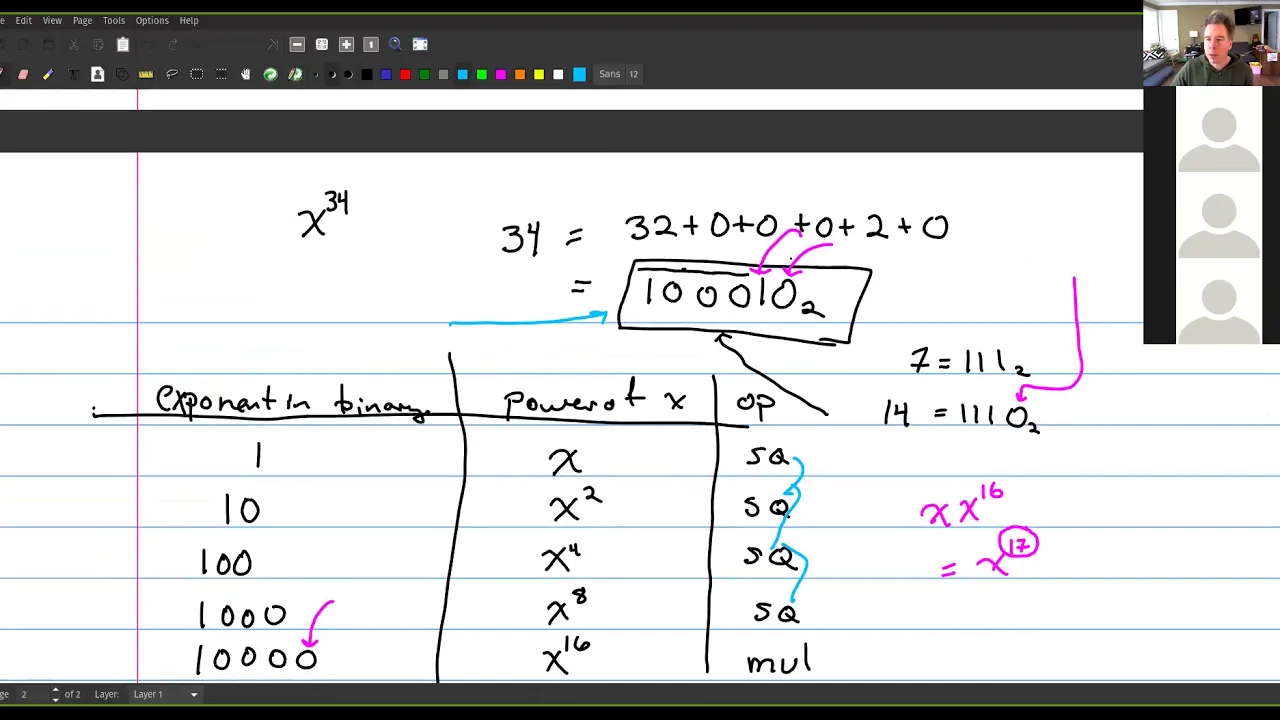 RSA Fast Exponentiation