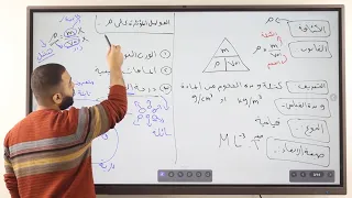 شرح درس الكثافة فيزياء 2 ثانوي محاضرة 1 الترم الثاني م اشرف شندي 