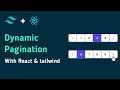 React js and tailwind css with pagination