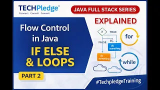 Flow Control in Java Explained Conditional Looping Statements Java Full Stack - Part 2