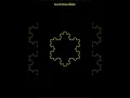 Infinite Beauty Koch Snowflake Fractal Evolution