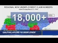 Qualifying And Applying For Unemployment