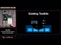2017 LLVM Developers Meeting DLVM A Compiler Framework for Deep Learning DSLs