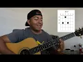 Nadie - Tito Double P | Tutorial | Guitarra | Acordes