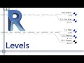 Revit - Levels Complete tutorial