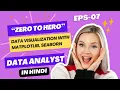 Master Data Visualization with Matplotlib and Seaborn Part 7 Zero to Hero Data Analyst Playlist