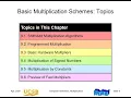 UCSB ECE 252B Spring 2020 Lecture 7 Basic Multiplication Schemes