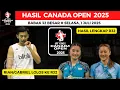 Download Lagu Hasil Canada Open Badminton 2025 day 1 ~ Rian/Gabriel Lolos ke Babak 32 besar - Hasil Lengkap R32