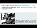 Computer Graphic Line Drawing Algorithms The DDA Algorithm