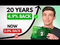 Why This Boring Fidelity Credit Card is Taking Over