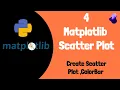 Matplotlib Tutorial Create Scatter Plot Colorbar Tutorial 4