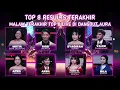 live da7 indosiar malam ini top 8 results hari kedua