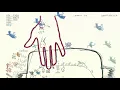 Novo Amor - Birdcage (official audio)