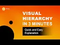 Visual Hierarchy in 3 Min Quick and Easy Explanation