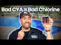 How to Balance Pool CYANURIC ACID CYA Chlorine Stabilizer