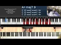 DontChange (by Musiq Soulchild)  - Piano Tutorial