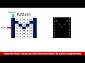 Pattern Programs - Alphabet Asterisk Star Pattern Pattern 8