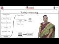 Embedded Software Development Tools