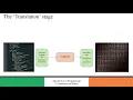 CS4141 - Introduction to programming