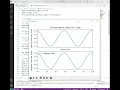 Electromagnetic Wave simulation in Python