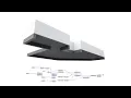 Foundation from polyline Parametric Architecture and Design Rhino and Grasshopper Tutorial - BASICS