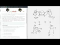 Solving hackerrank problem Apple and Orange