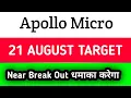 Download Lagu apollo micro systems share latest news || apollo micro systems share latest news today