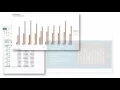 Microsoft Excel for Flight Data Analysis Part 1