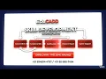 Become a Full Stack Developer in 2026 Java Python Course