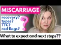 Miscarriage What To Expect After A Pregnancy Loss Do You Have To Wait To Get Pregnant Again