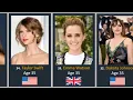 Top 50 Hollywood Actresses 2025 - Name Age Country