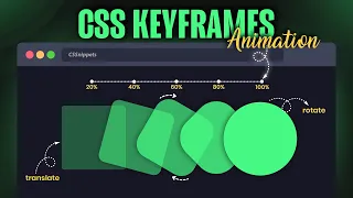 Master CSS Keyframes Animation in 9 Minutes Full Tutorial