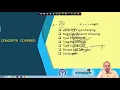 Lecture 39 Type Checking