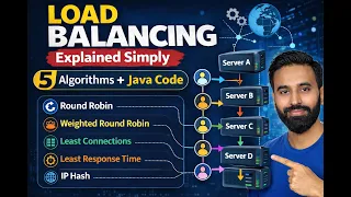 Load Balancing Algorithm Explained with Java Code System Design Mission 30 - Part 8