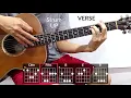 [NO CAPO] Hadal Ahbek (Issam Alnajjar) Guitar Tutorial | Chords, Strumming