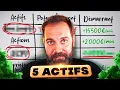 Achètes ces 5 Actifs et ne travaille jamais plus !