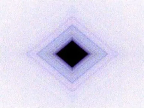 Interdimensional