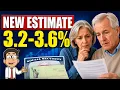 New Social Security COLA Estimates How Much Could You Get