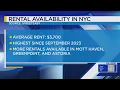 Median rent at 3 700 in NYC StreetEasy