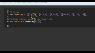 Access MultiDimensional Arrays With Indexes freeCodeCamp Basic Javascript